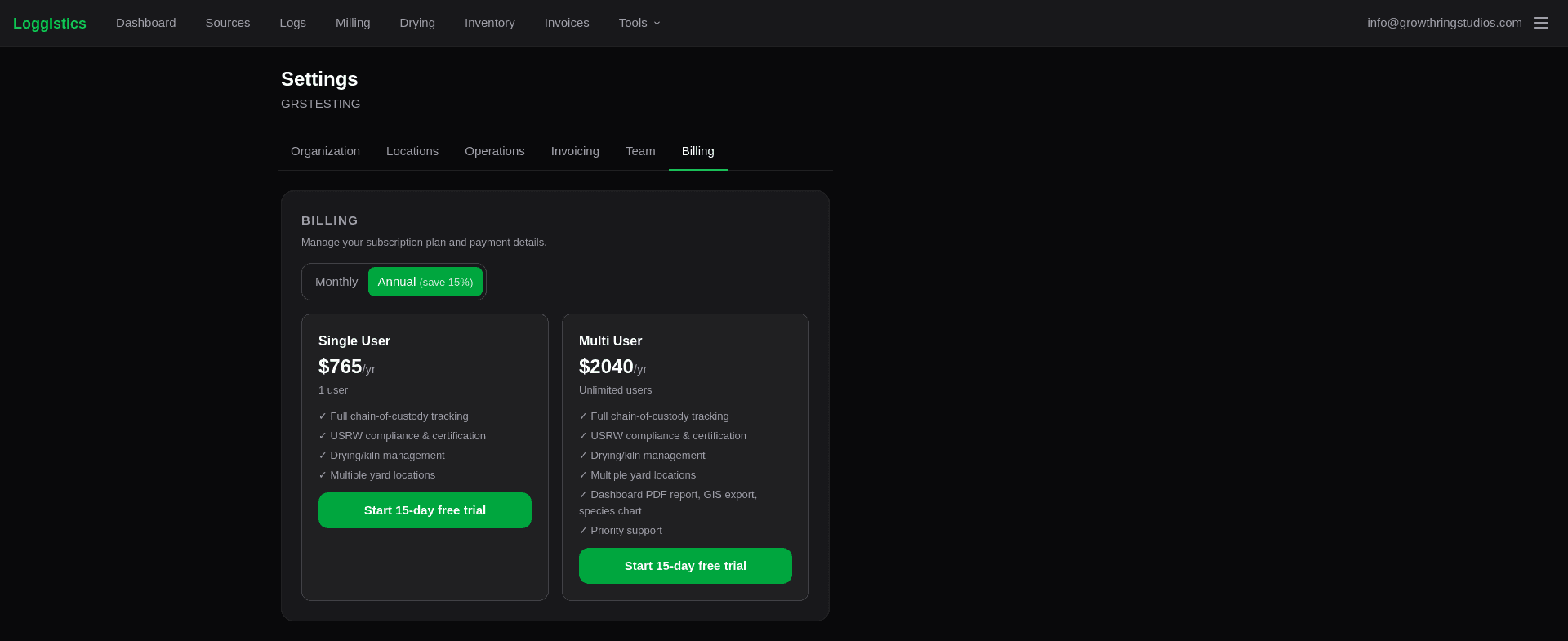 The same Billing page with the toggle switched to Annual, showing Single User at $765/yr and Multi User at $2,040/yr — a 15% savings